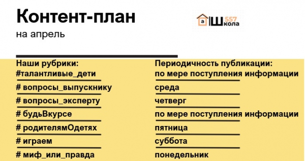 Новые рубрики для обсуждений!